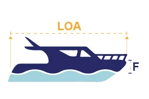 Calculateur de surface peinture Franc-bord bateau